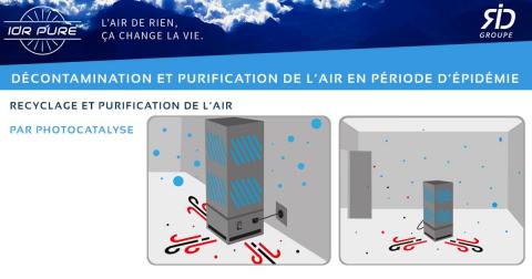 Extrait protocole de recyclage de l'air par photocatalyse