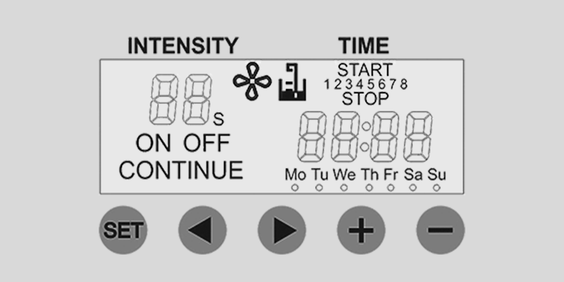 diffuseur de parfum ventury programmateur Time+