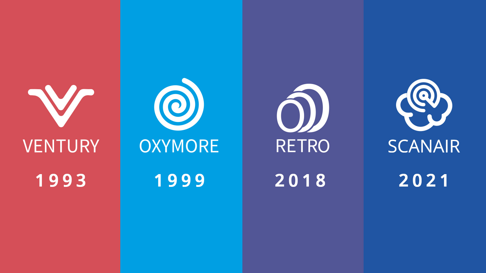 ventury:1993, oxymore:1999, retro:2018, scanair:2021