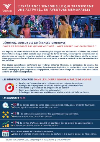 ventury loisir cover